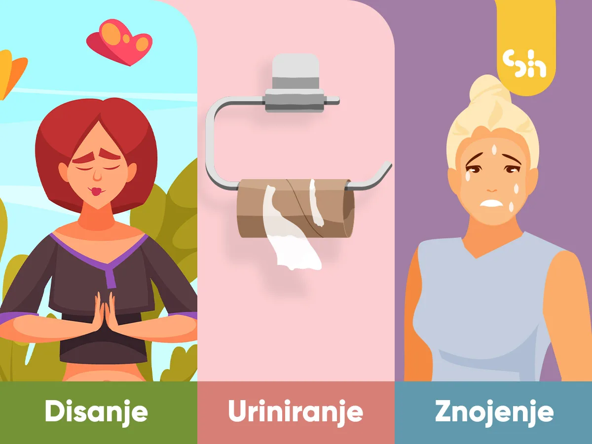 Organi za izlučivanje