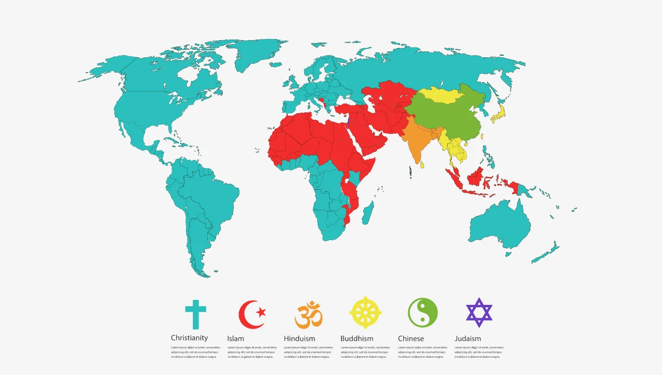 Simboli svetskih religija