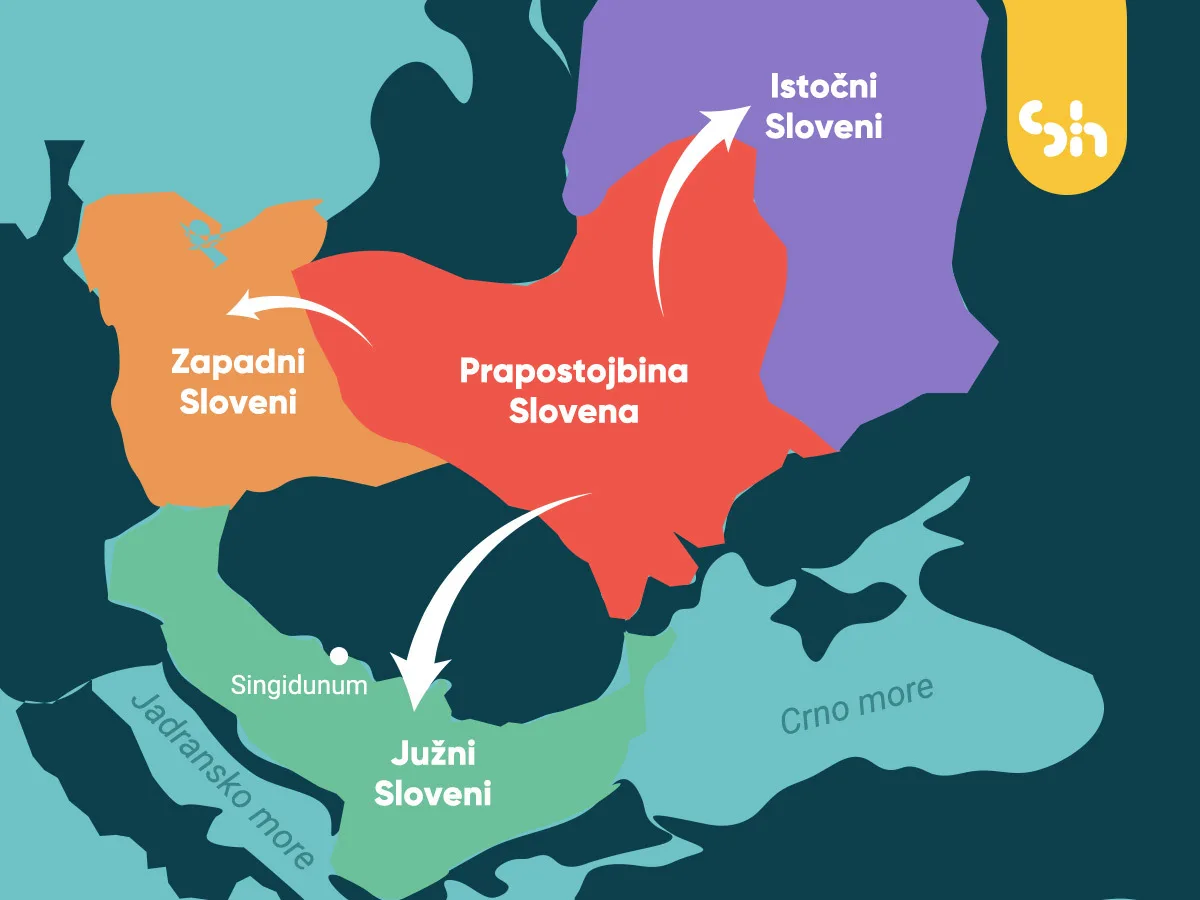 Karta seobe Slovena na Balkan