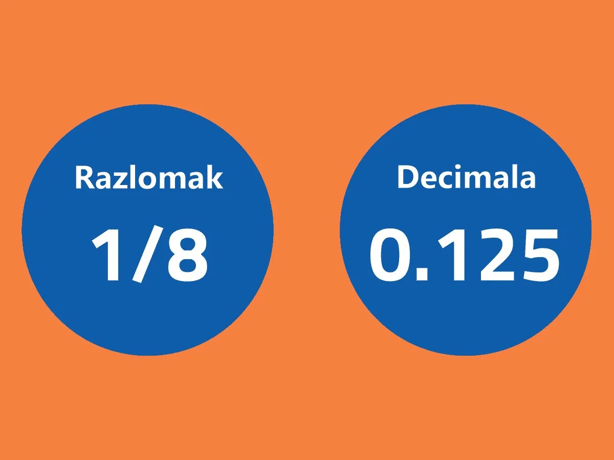 Rešeni primeri zaokruživanja decimalnih brojeva