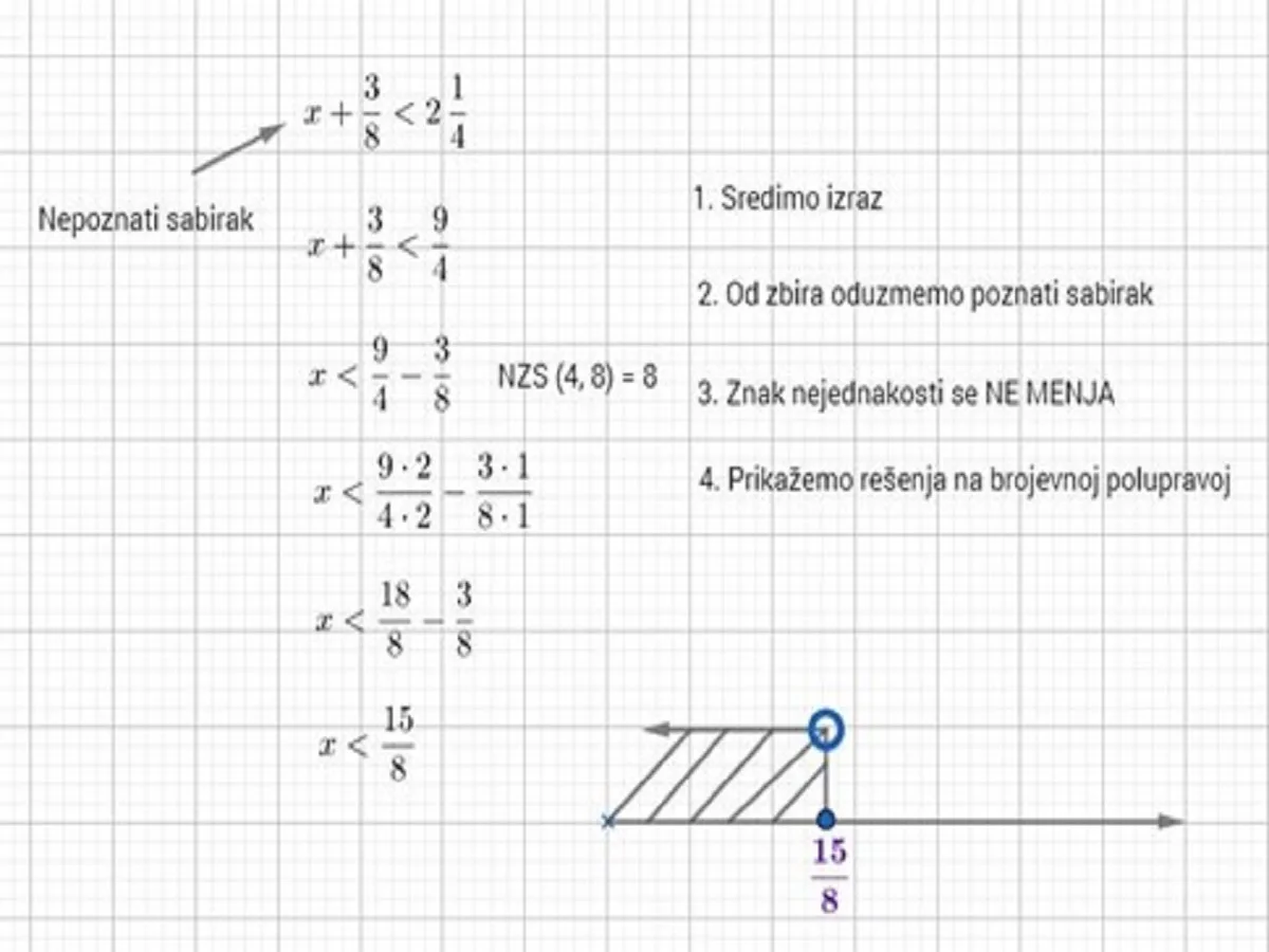 Svojstva nejednačina pravila za množenje i sabiranje