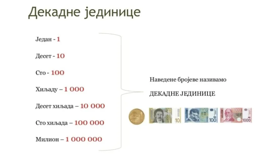Množenje decimalnih brojeva dekadnim jedinicama