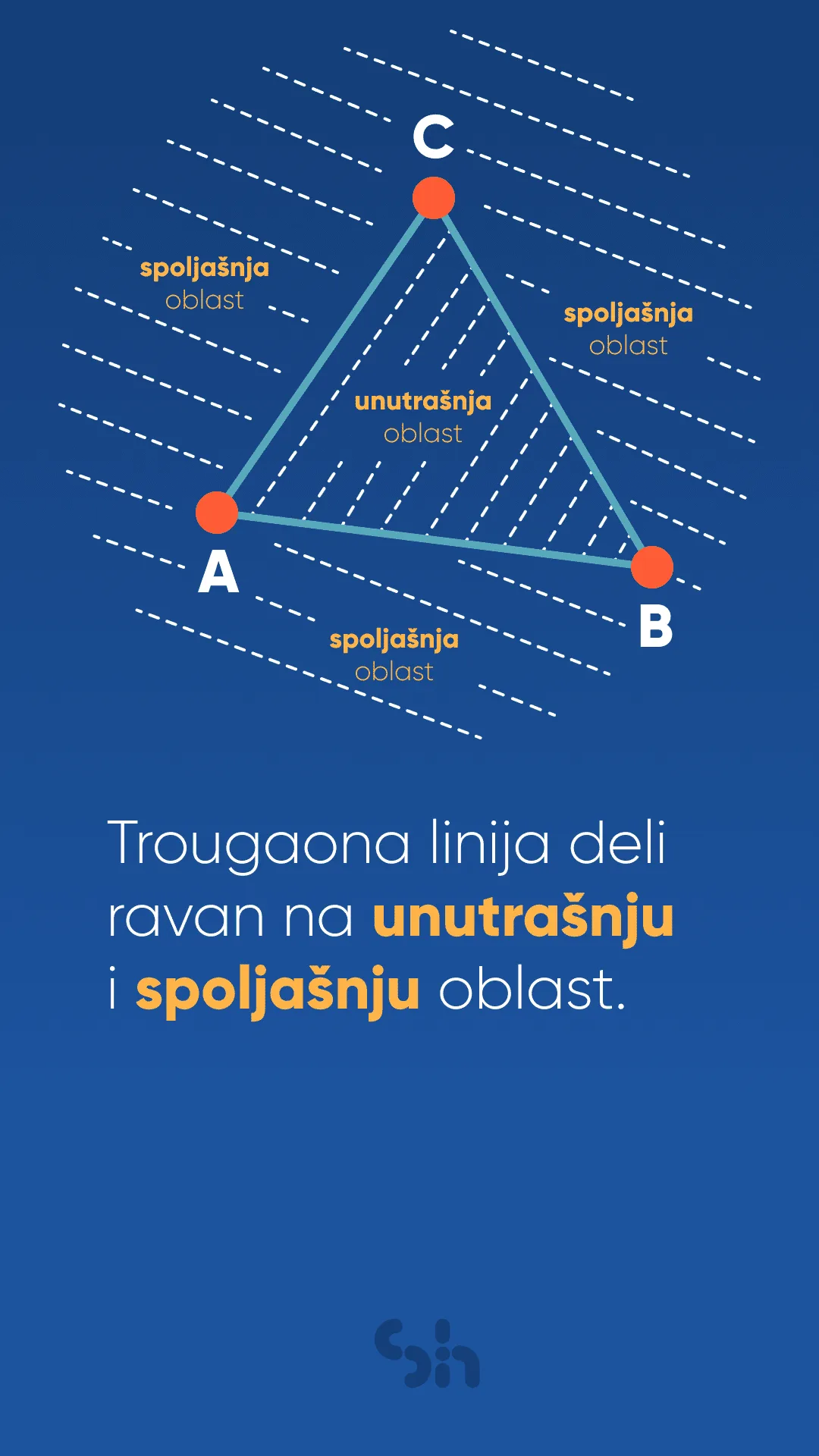 Pravilo gledam te preko puta u trouglu