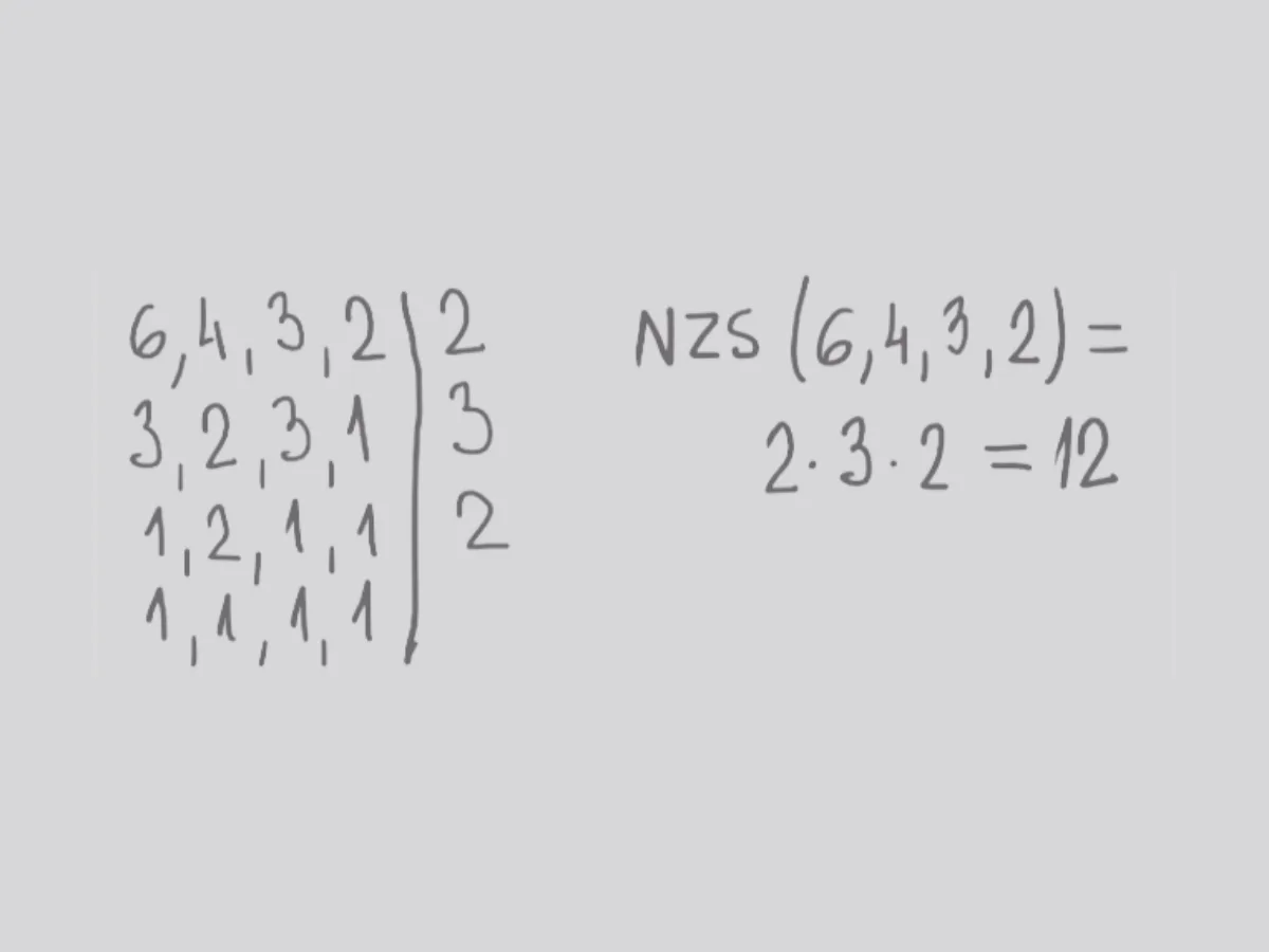 NZS imenilaca — eliminisanje razlomaka iz jednačine
