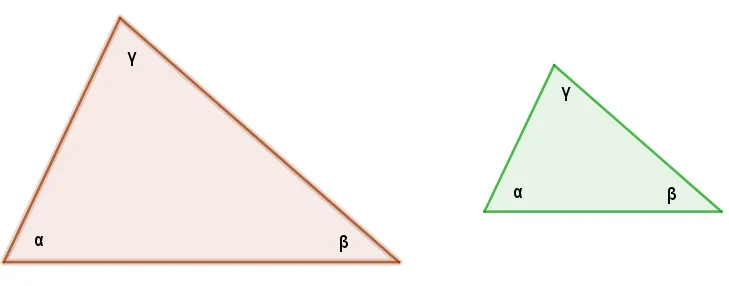Slični trouglovi matematika 8. razred