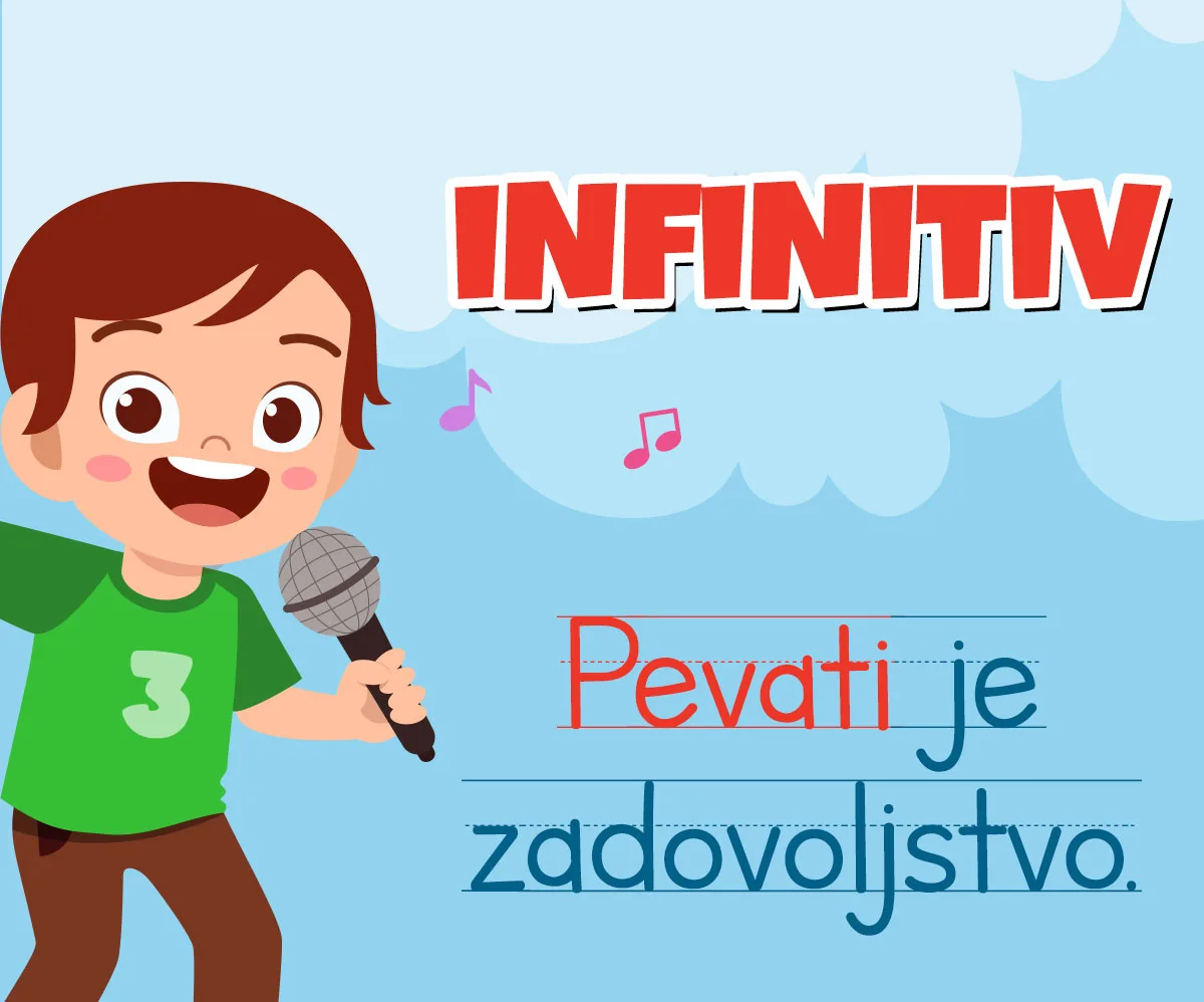 Prosti glagolski oblici i infinitivna osnova
