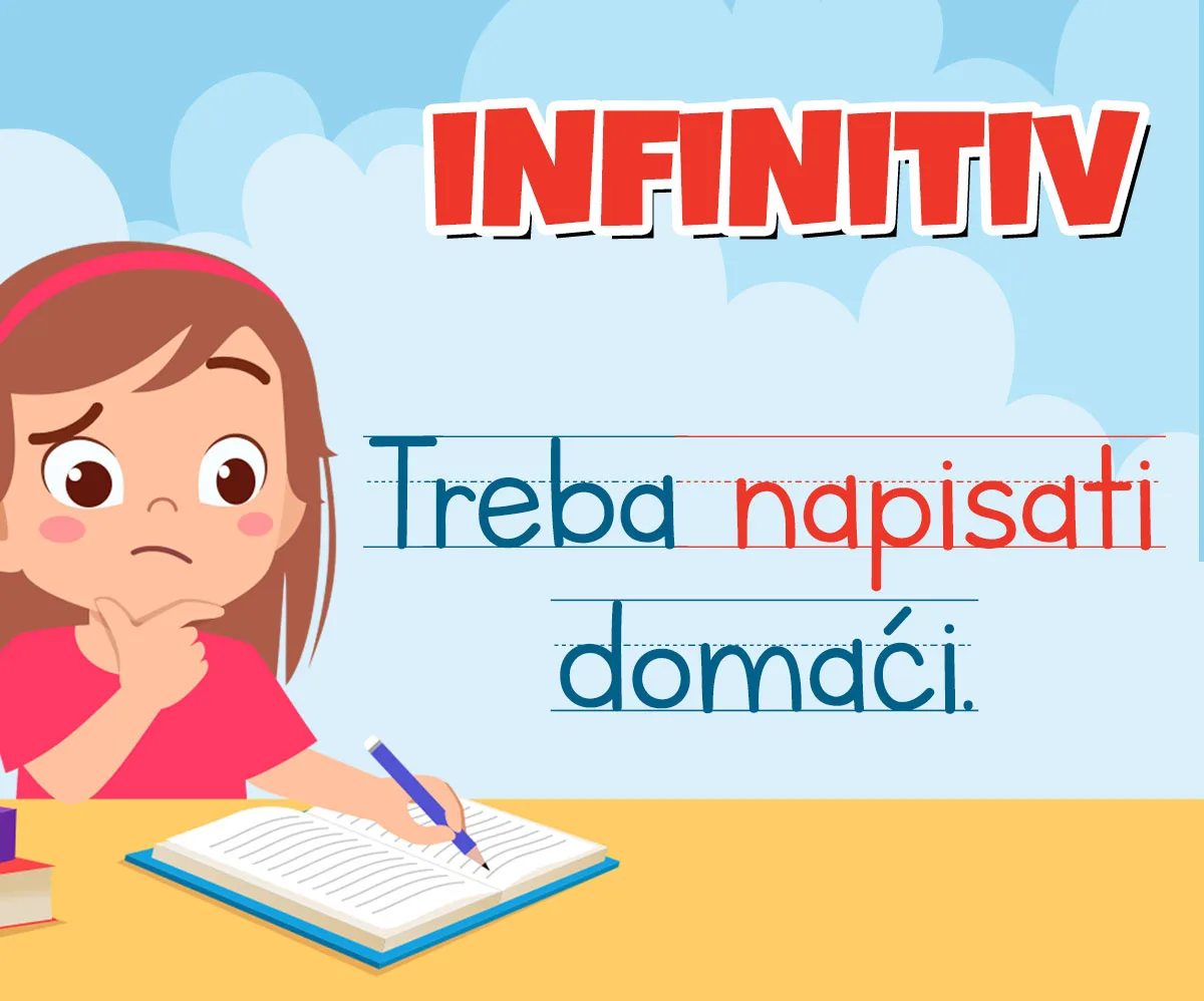 Nelični glagolski oblici i glagolski prilozi