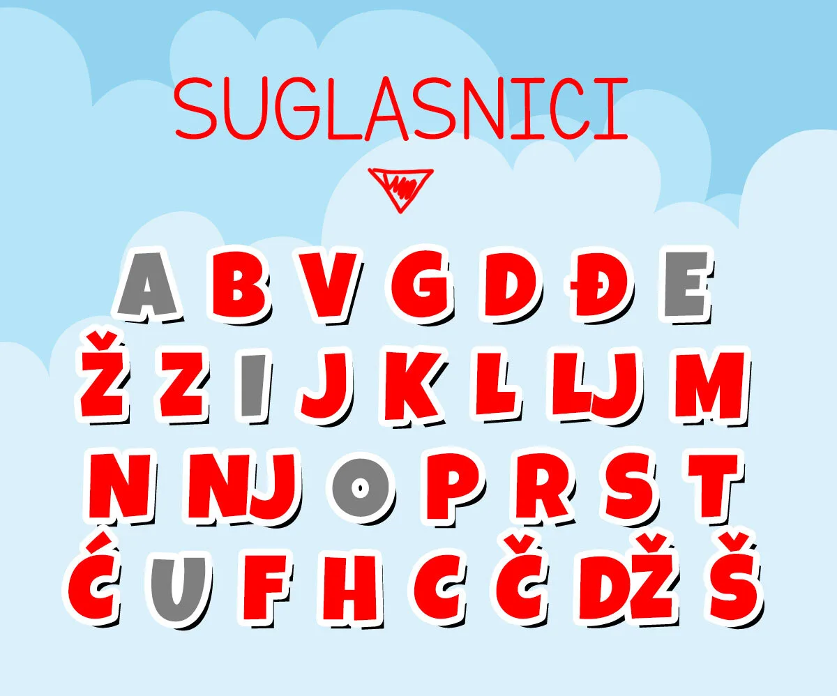 Suglasnici u srpskom jeziku