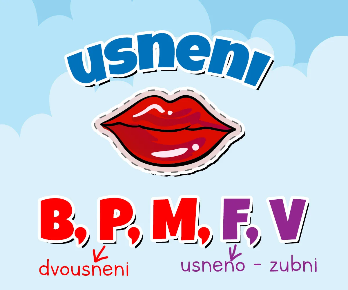 Usneni glasovi u srpskom jeziku