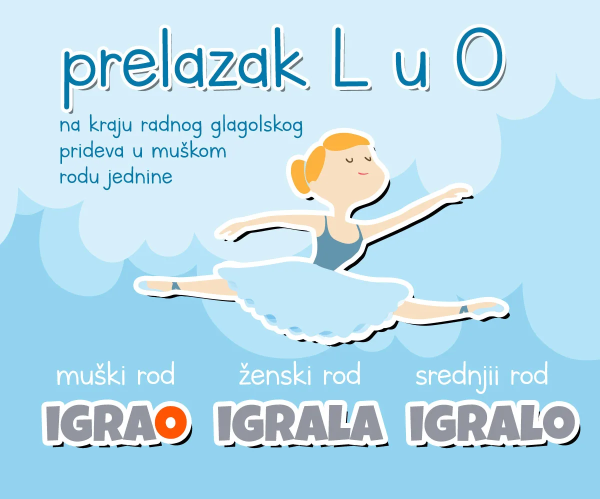 Promena L u O može dovesti do sažimanja samoglasnika