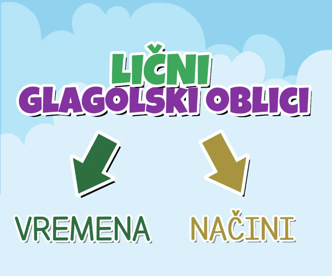 Lični glagolski oblici kao vremena i načini