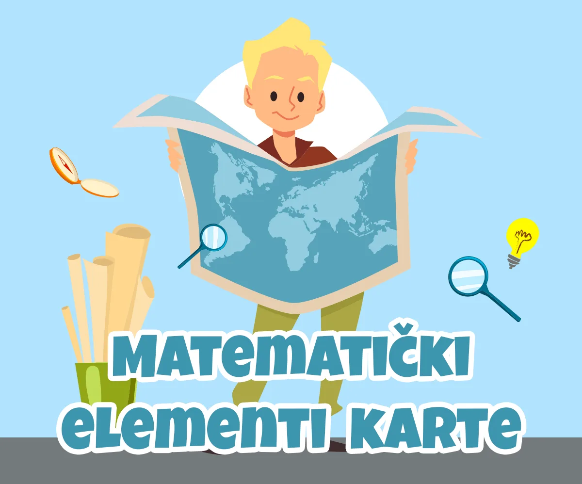Geografski elementi karte — stvarni svet na papiru