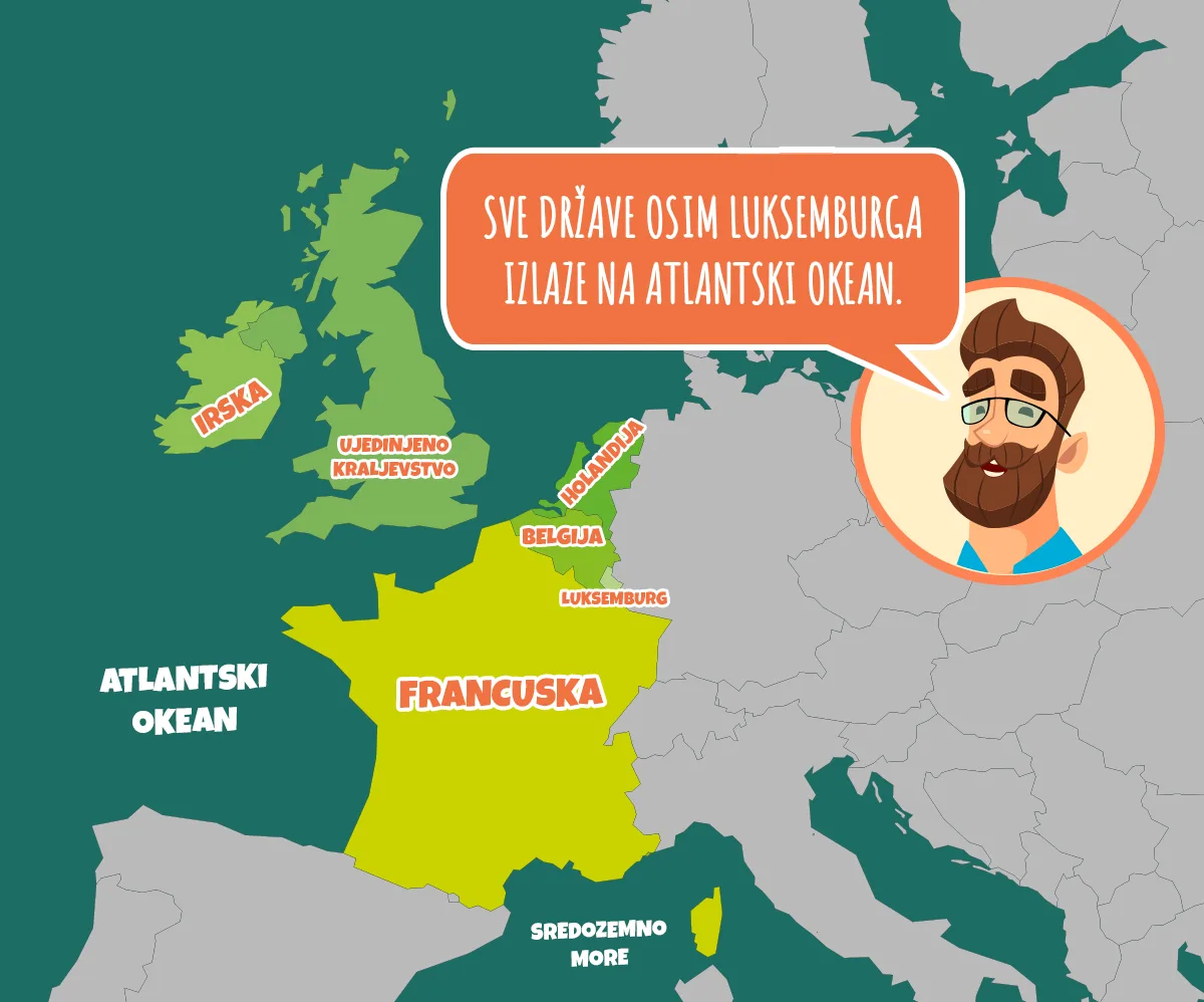 Zapadna Evropa kao prostor slobodnijeg kretanja ljudi