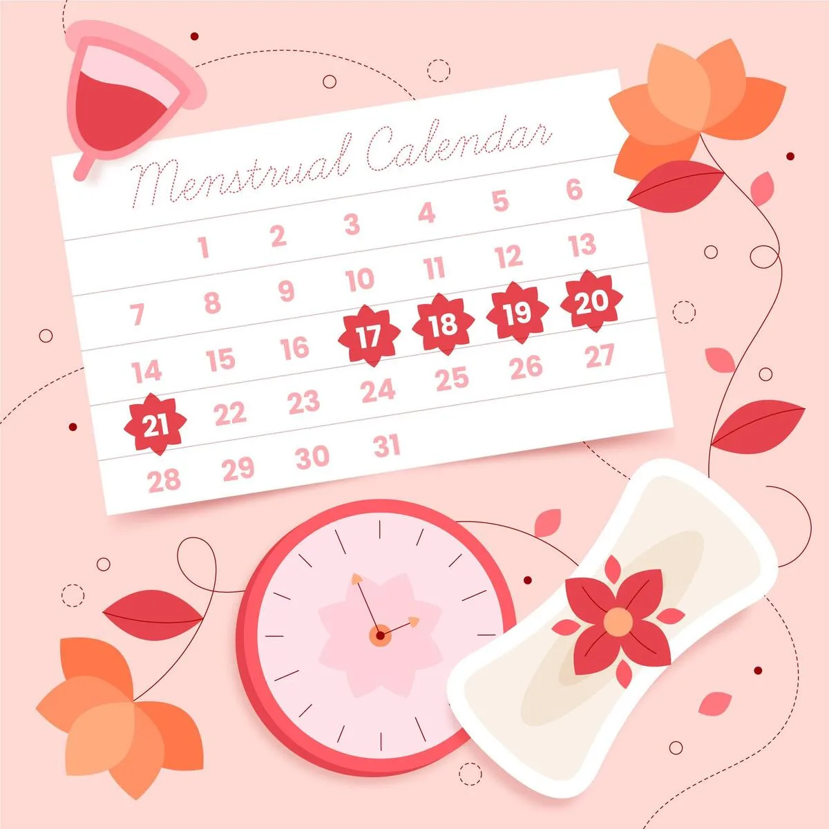 Menstrualni kalendar — praćenje ciklusa je važno