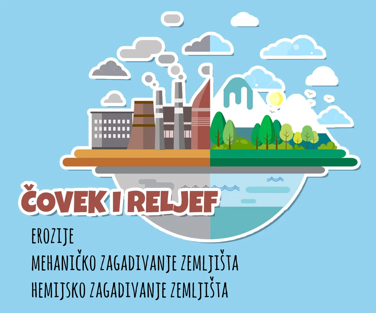 Reljef kao prirodni faktor razmeštaja naselja