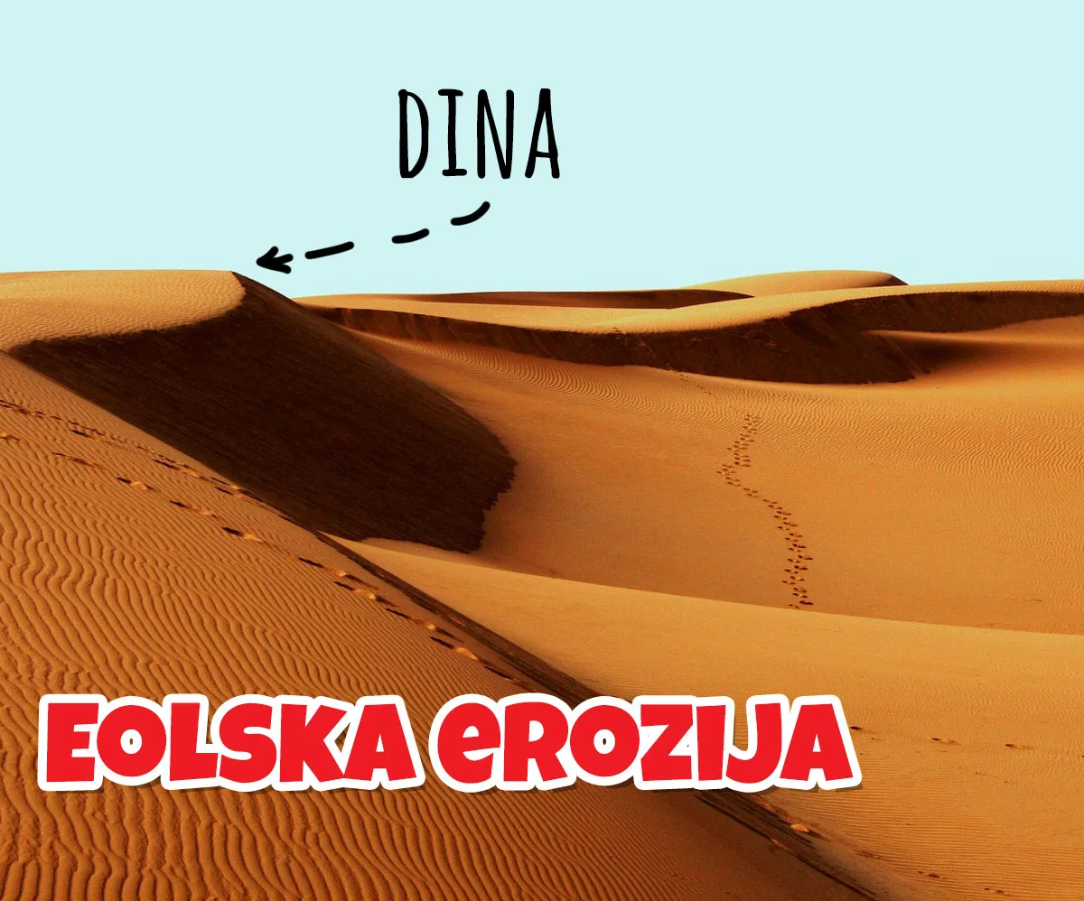 Eolska erozija — dejstvo vetra na stene