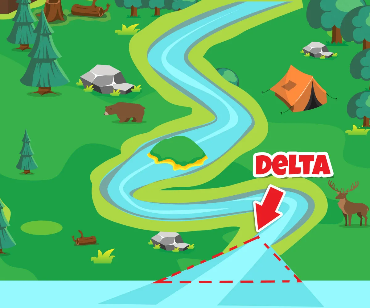 Rečna delta — taloženjem nastala ravnica na ušću reke u more