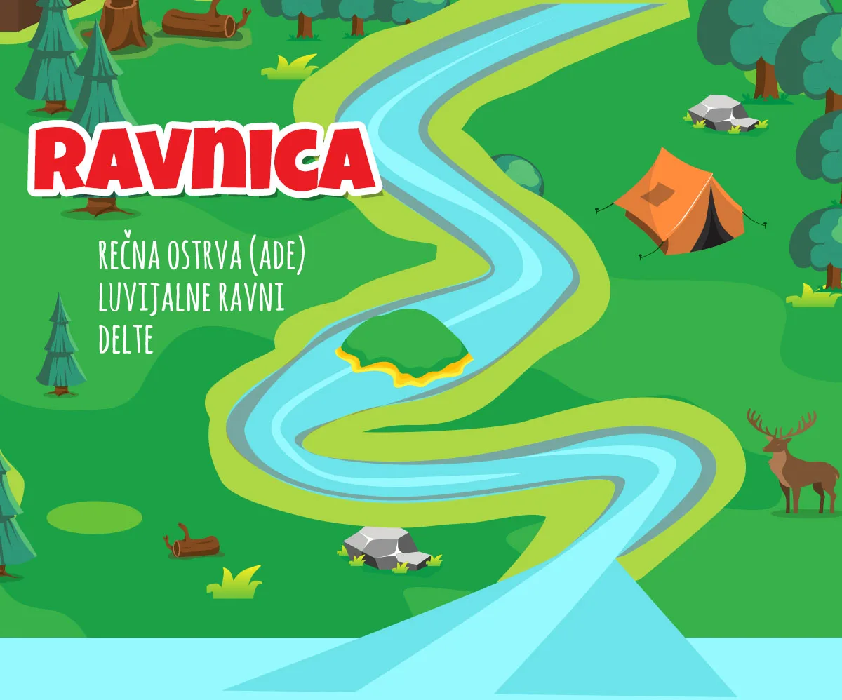 Ravnice nastale dugotrajnim taloženjem rečnog nanosa