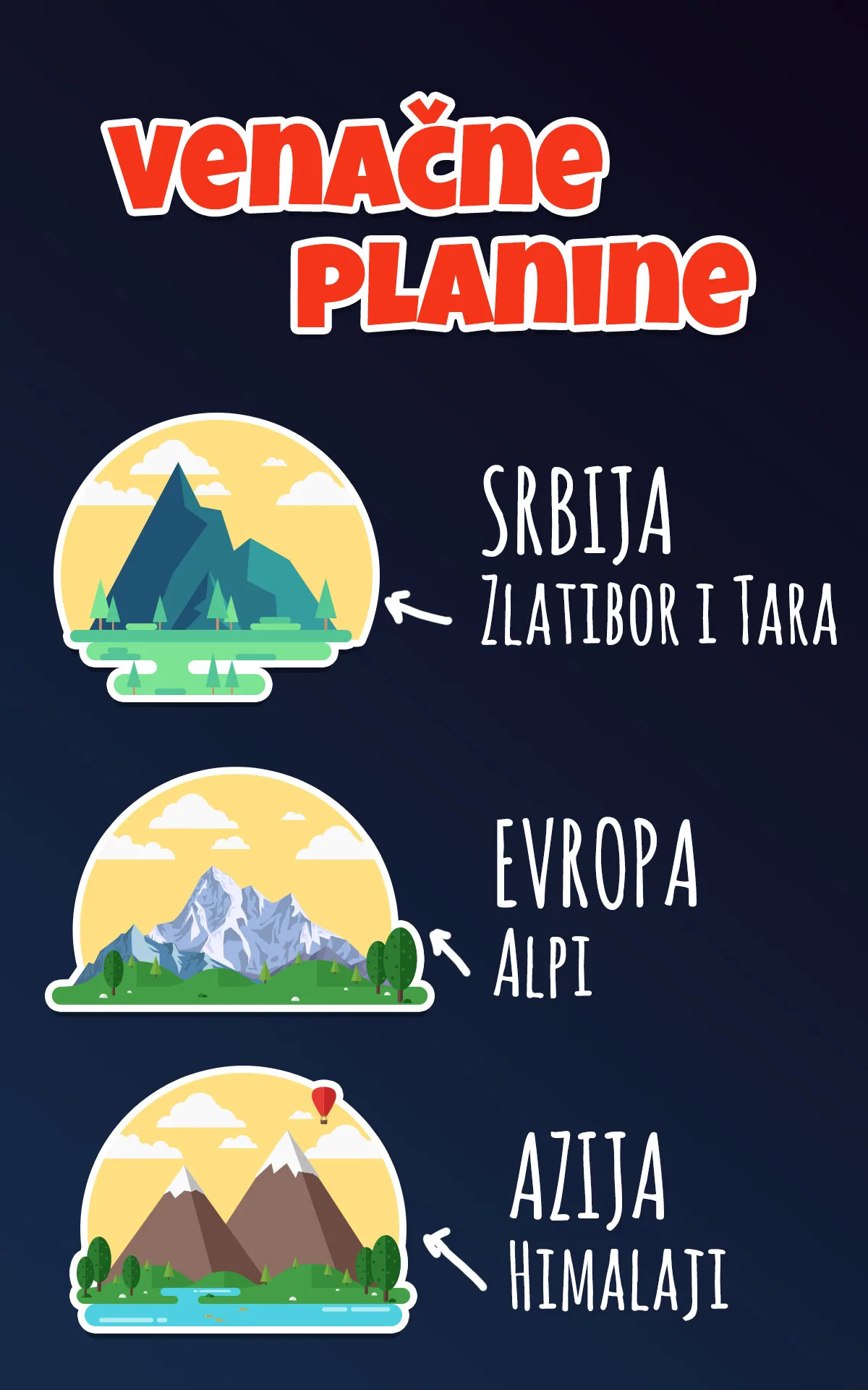 Venačne planine — nastale procesom nabiranja sedimentnih stena