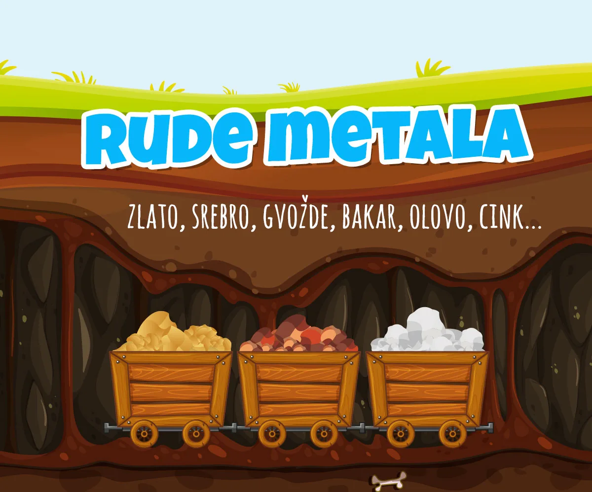 Rude metala — gvožđe, bakar, zlato