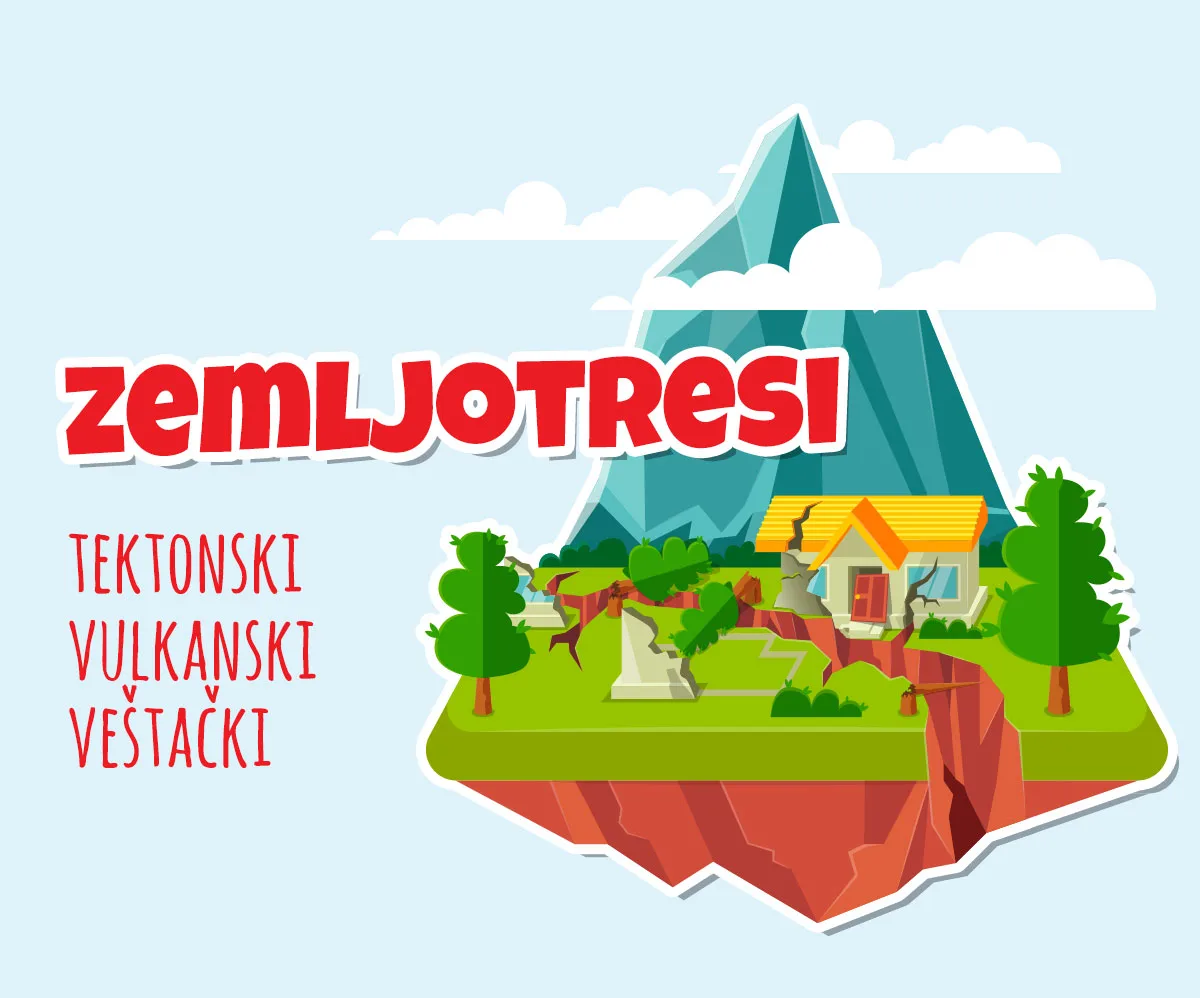 Zemljotresi — hipocentar i epicentar podzemnih podrhtavanja