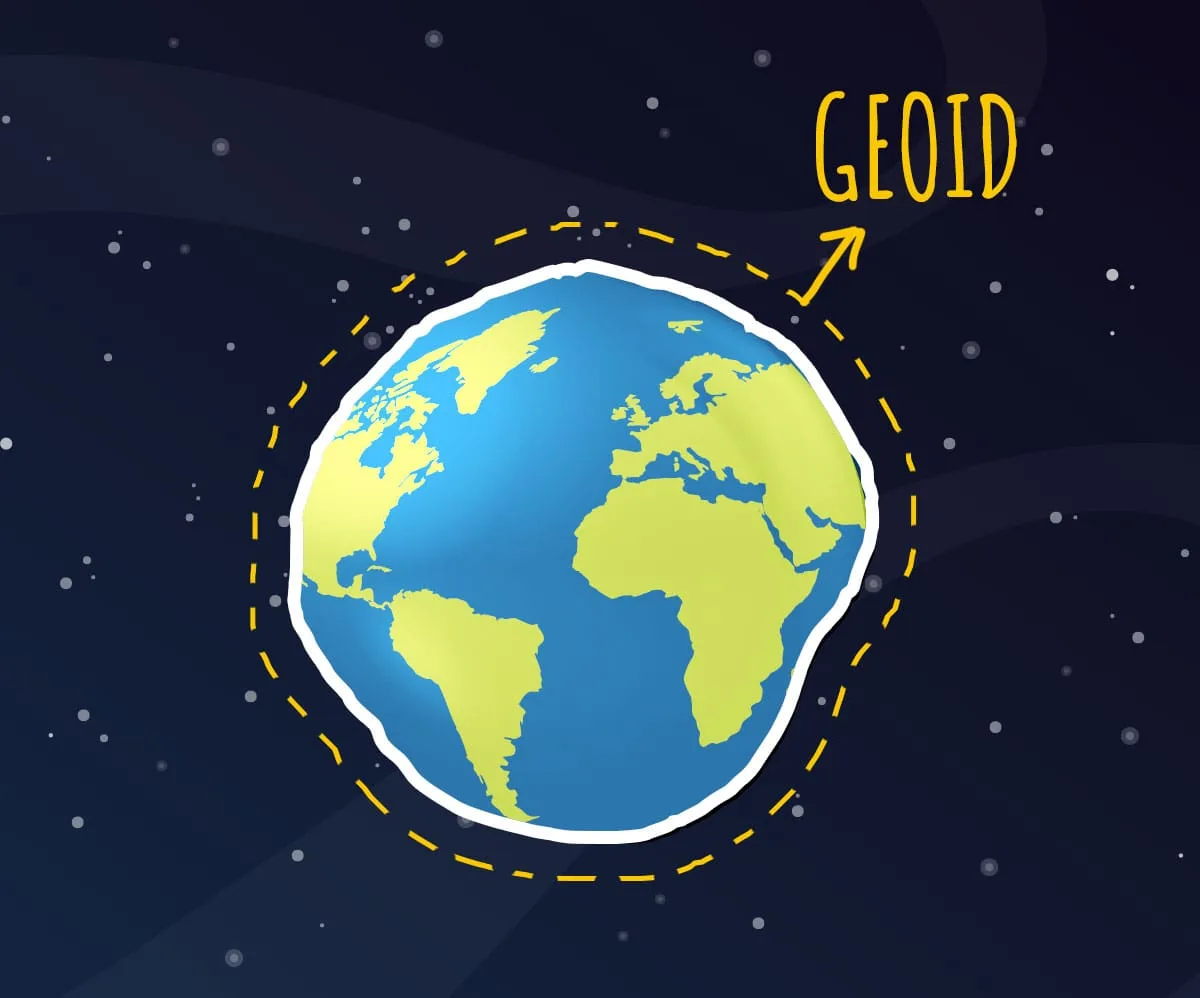 Geoid — pravi oblik planete Zemlje sa svim neravninama