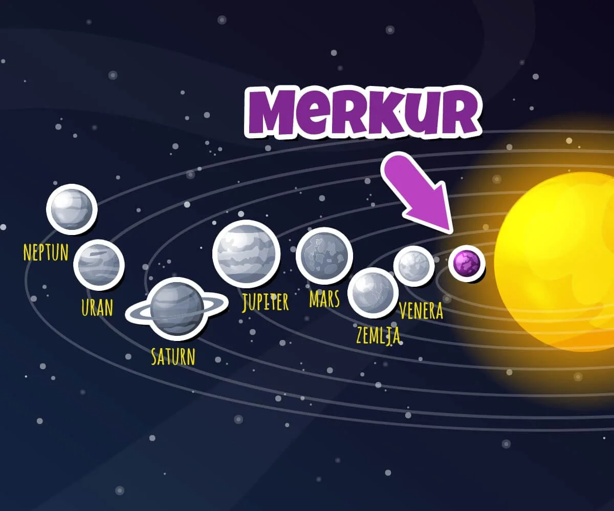 Merkur — prva i najmanja planeta Sunčevog sistema