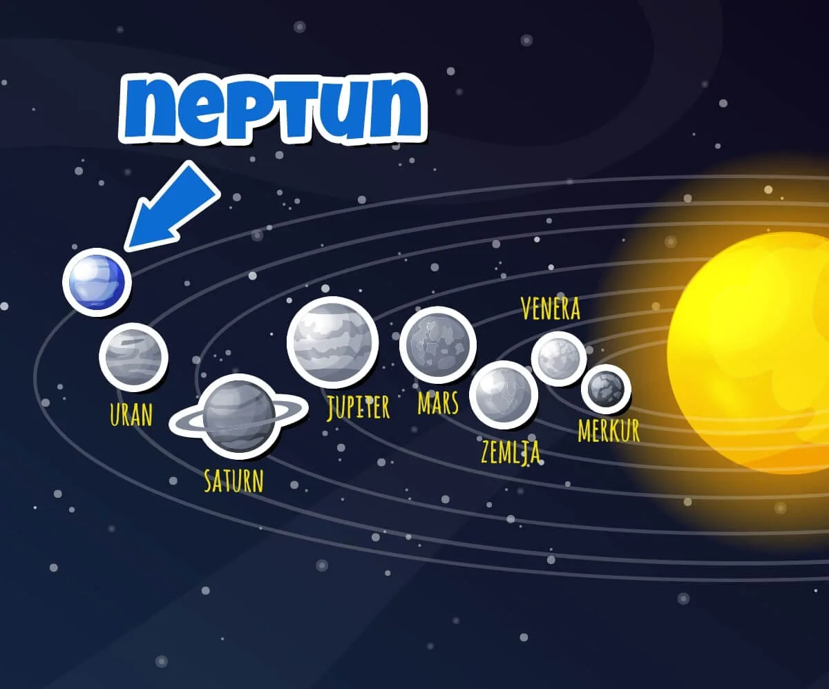 Neptun — najudaljenija planeta Sunčevog sistema