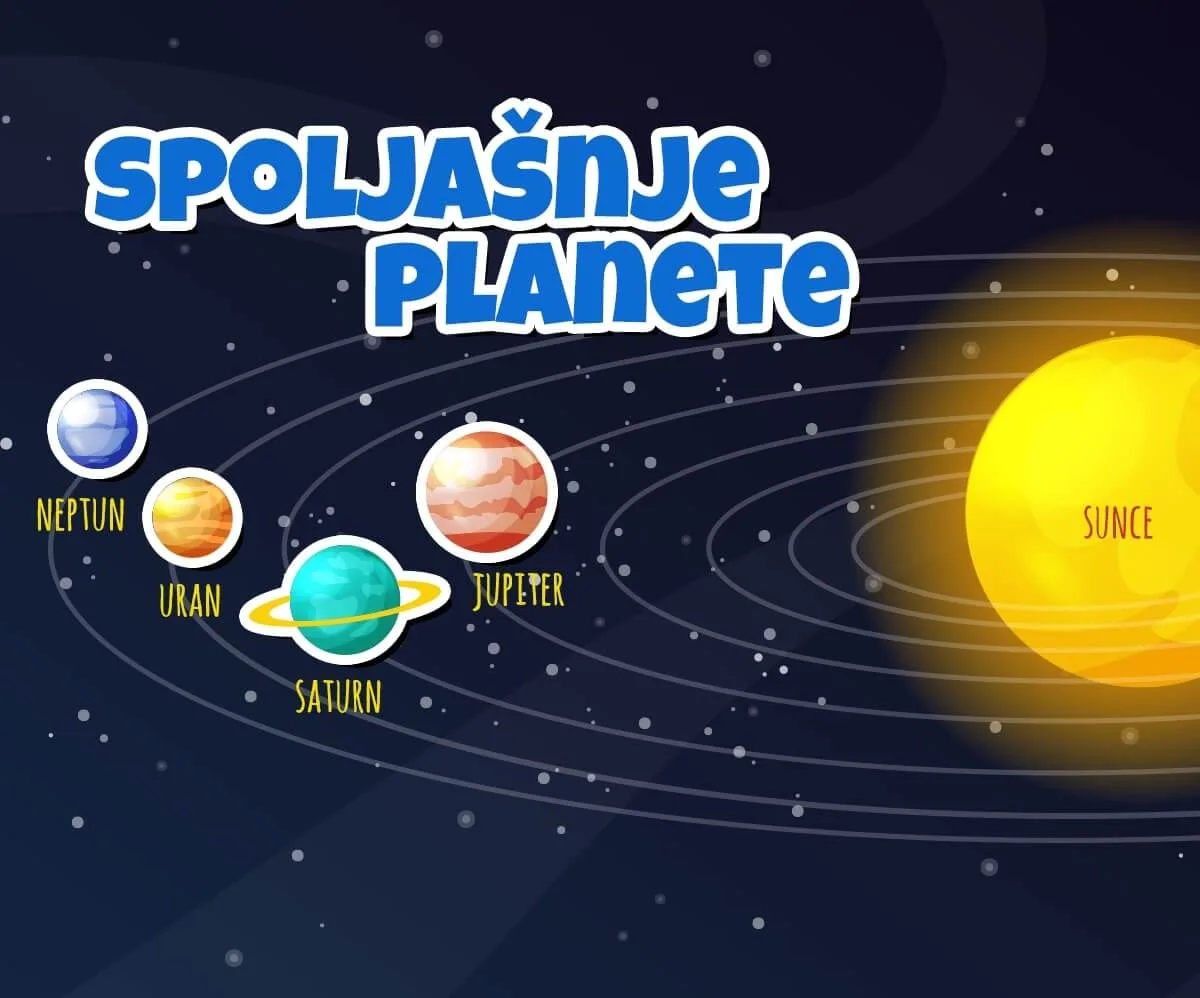 Spoljašnje planete Sunčevog sistema — Jupiter, Saturn, Uran, Neptun