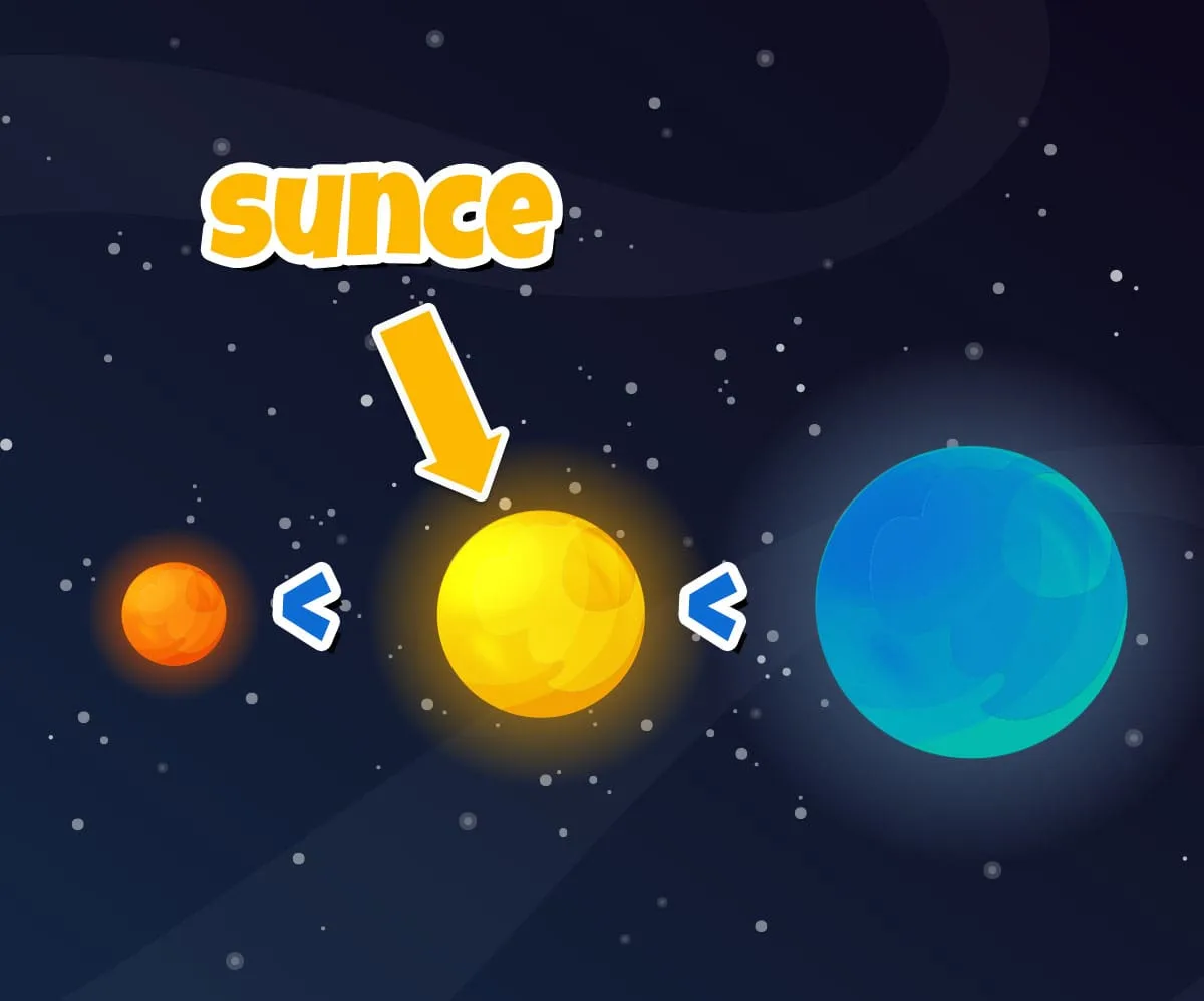 Sunce — zvezda srednje veličine sa paklenim temperaturama