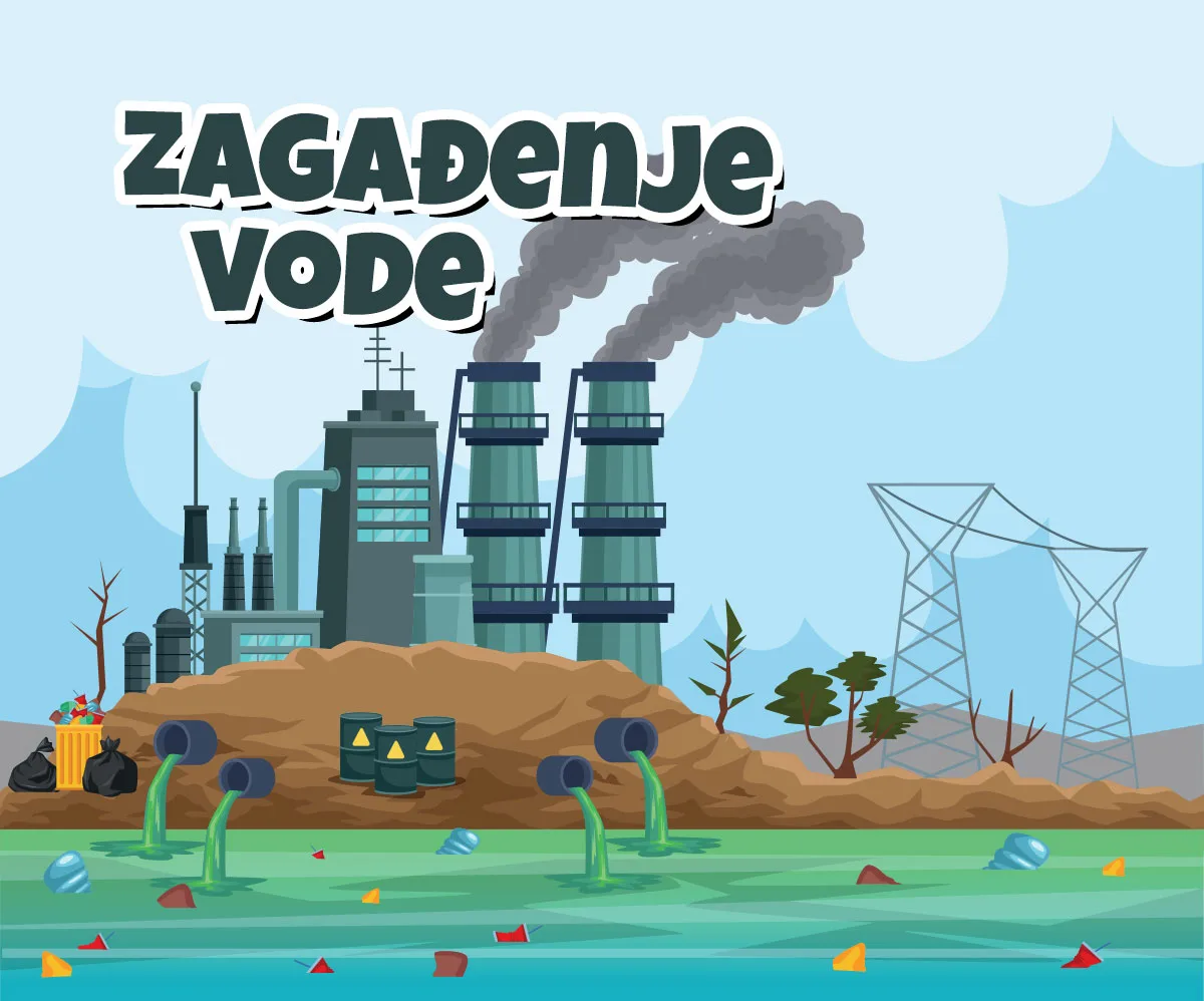 Zagađenje kao razlog izmeštanja industrije na periferiju