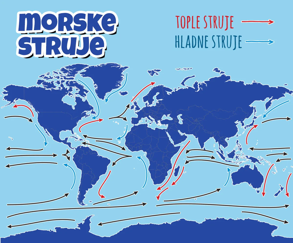 Morske struje — džinovske okeanske reke