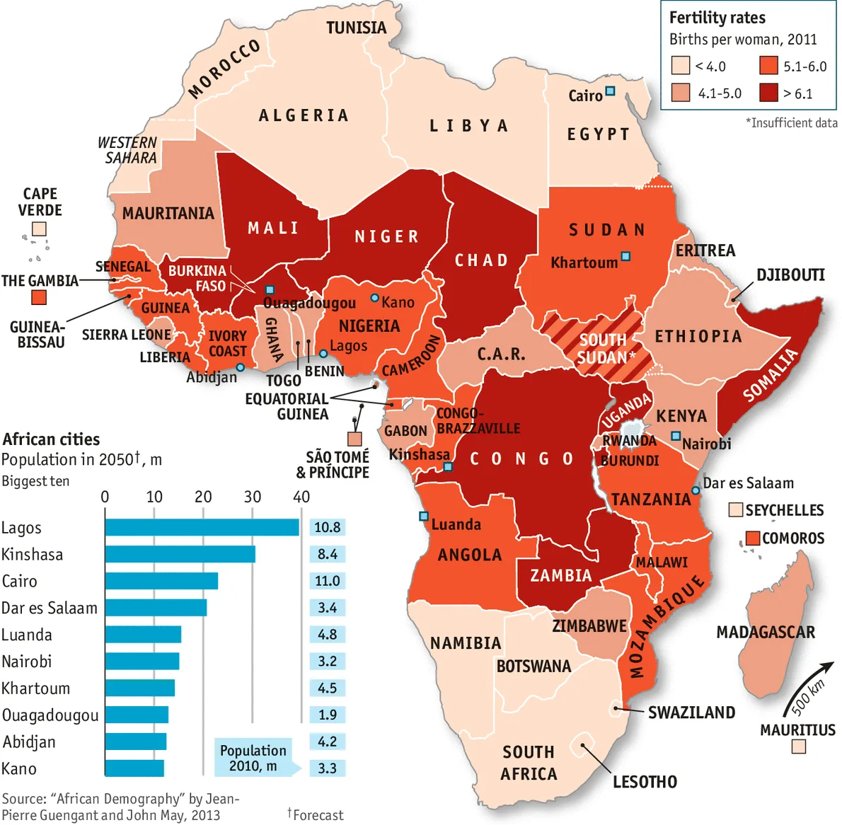 Procene stanovništva Afrike i problem popisa