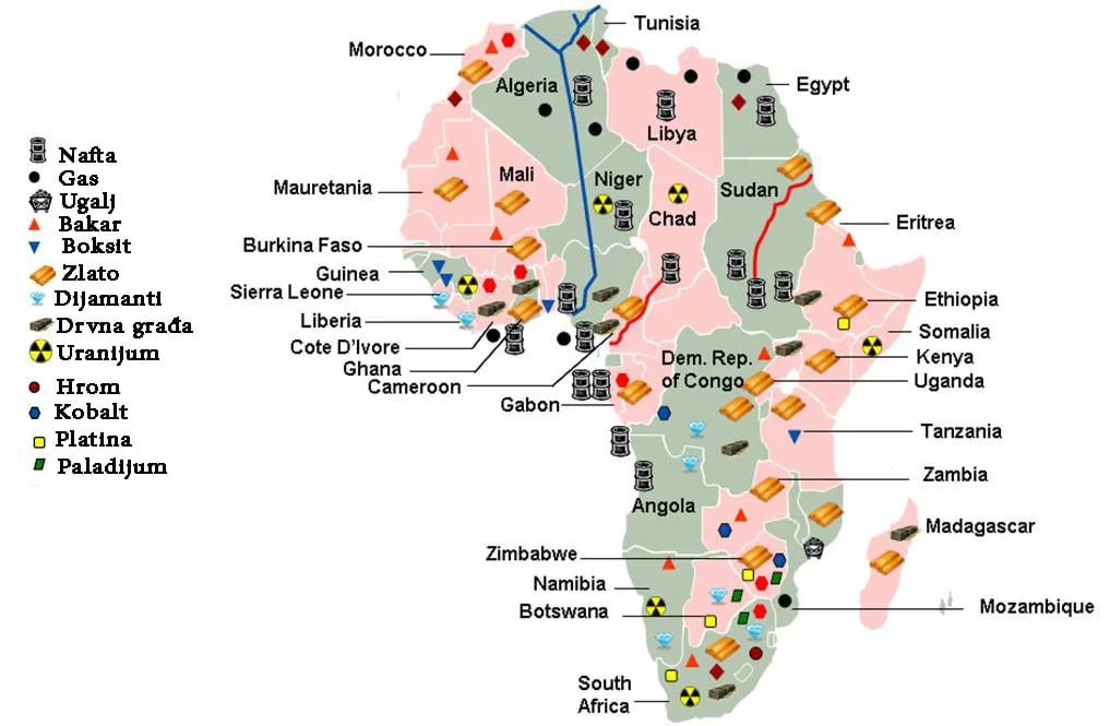 Prirodna bogatstva Afrike i pitanje razvijenosti država