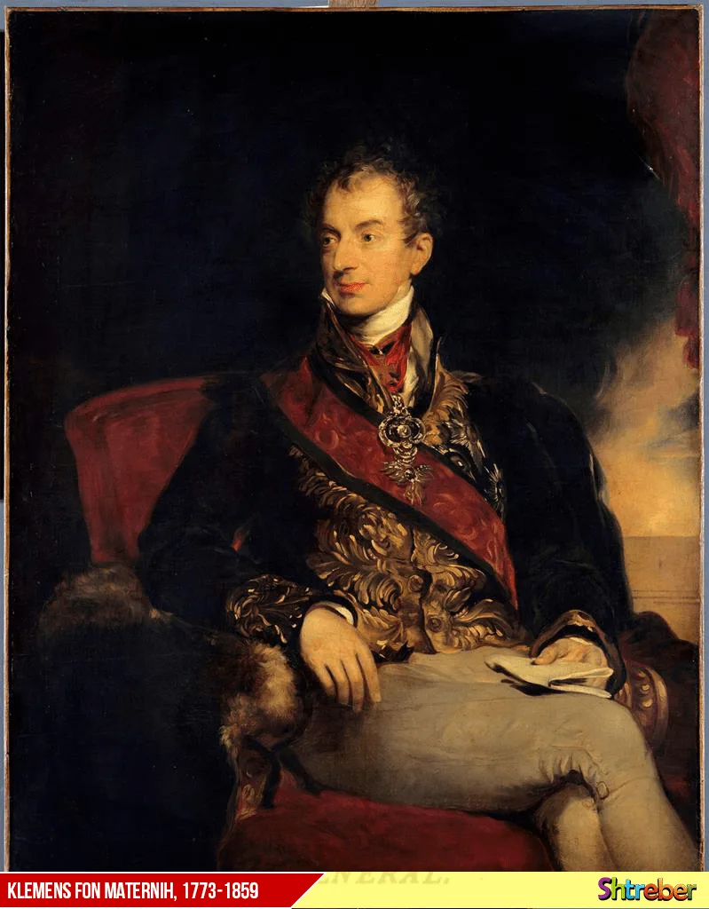 Klemens fon Meternih, austrijski kancelar