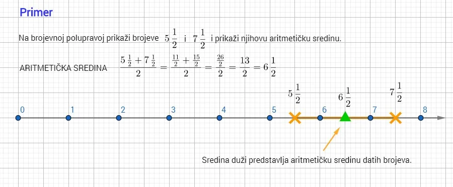 Razmera i odnos delova u celini