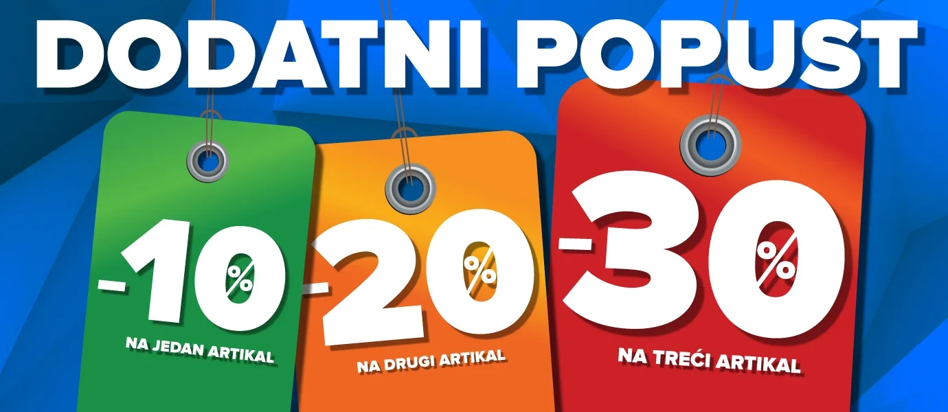 Primena procenata u zadatku sa popustom