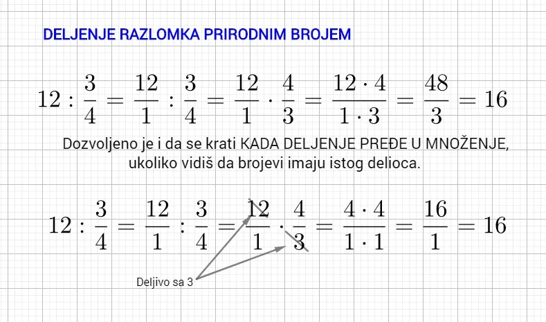Recipročna vrednost i deljenje razlomaka
