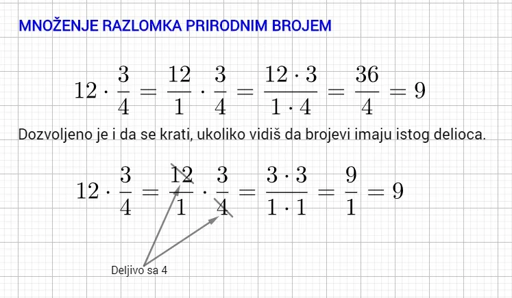 Množenje razlomka prirodnim brojem