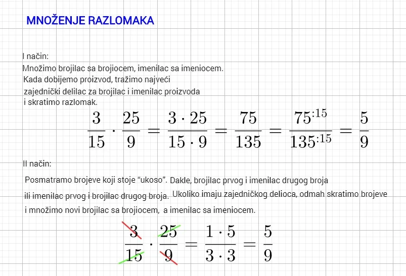 Množenje razlomaka i svojstva množenja