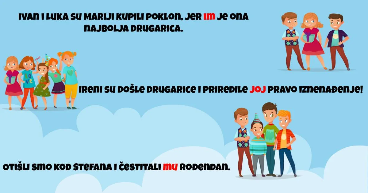 Enklitički oblici ličnih zamenica