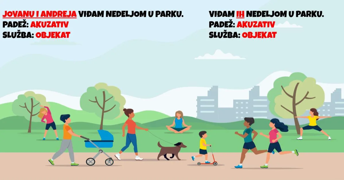 Lična zamenica kao objekat