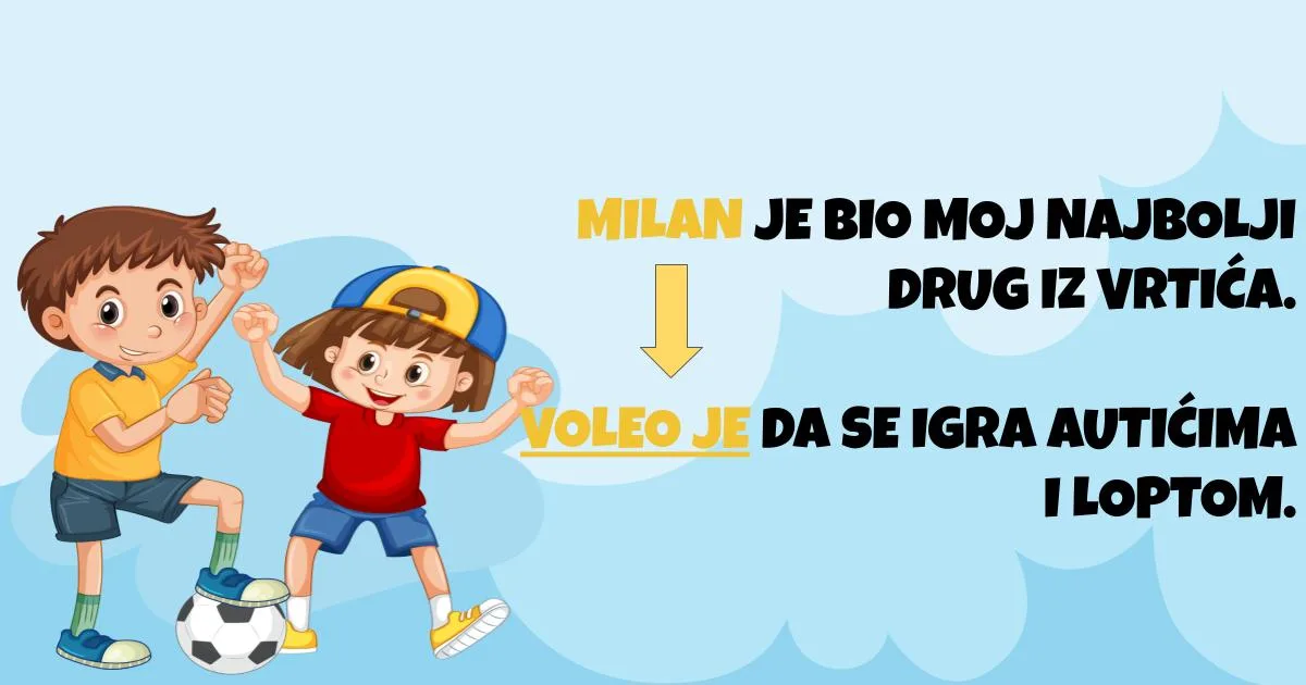Rečenica i njeni delovi — pregled
