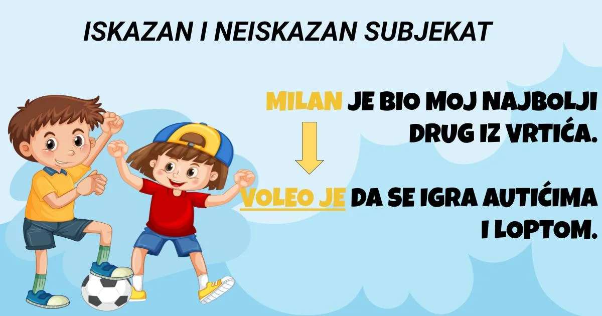 Zavisni rečenični članovi — pregled