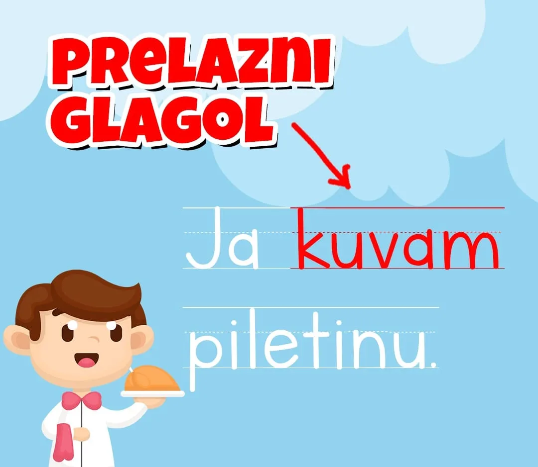 Glagoli zbivanja svitati grmeti sevati kišiti