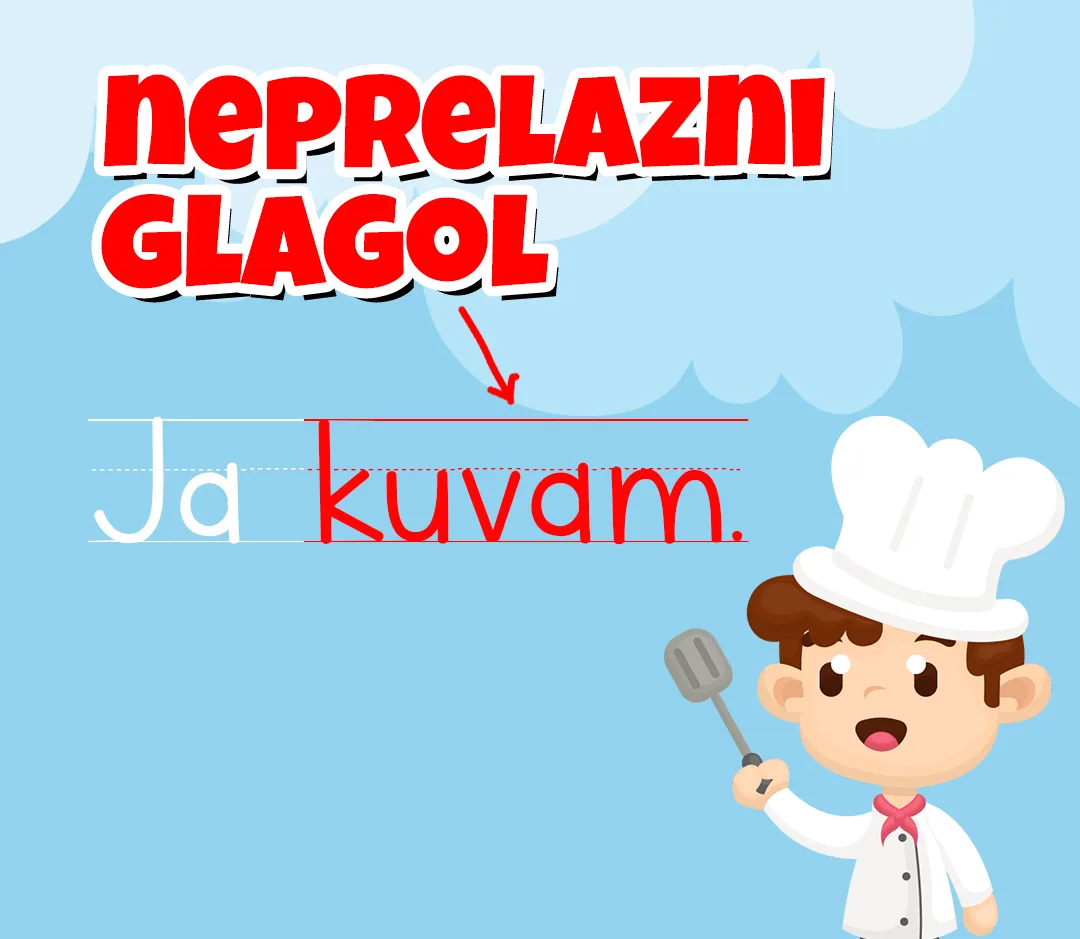 Neprelazni glagoli bez pravog objekta