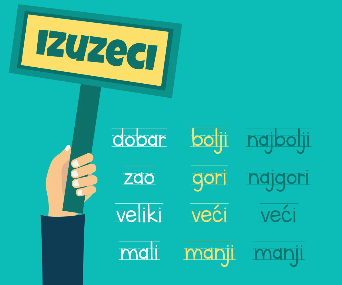 Duplo J u superlativu — najjači, najjasniji, najjeftiniji