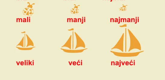 Nepravilna komparacija: dobar-bolji-najbolji, mali-manji-najmanji