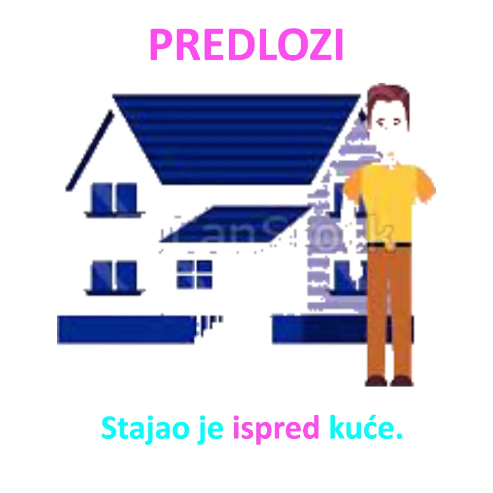 Definicija predloga