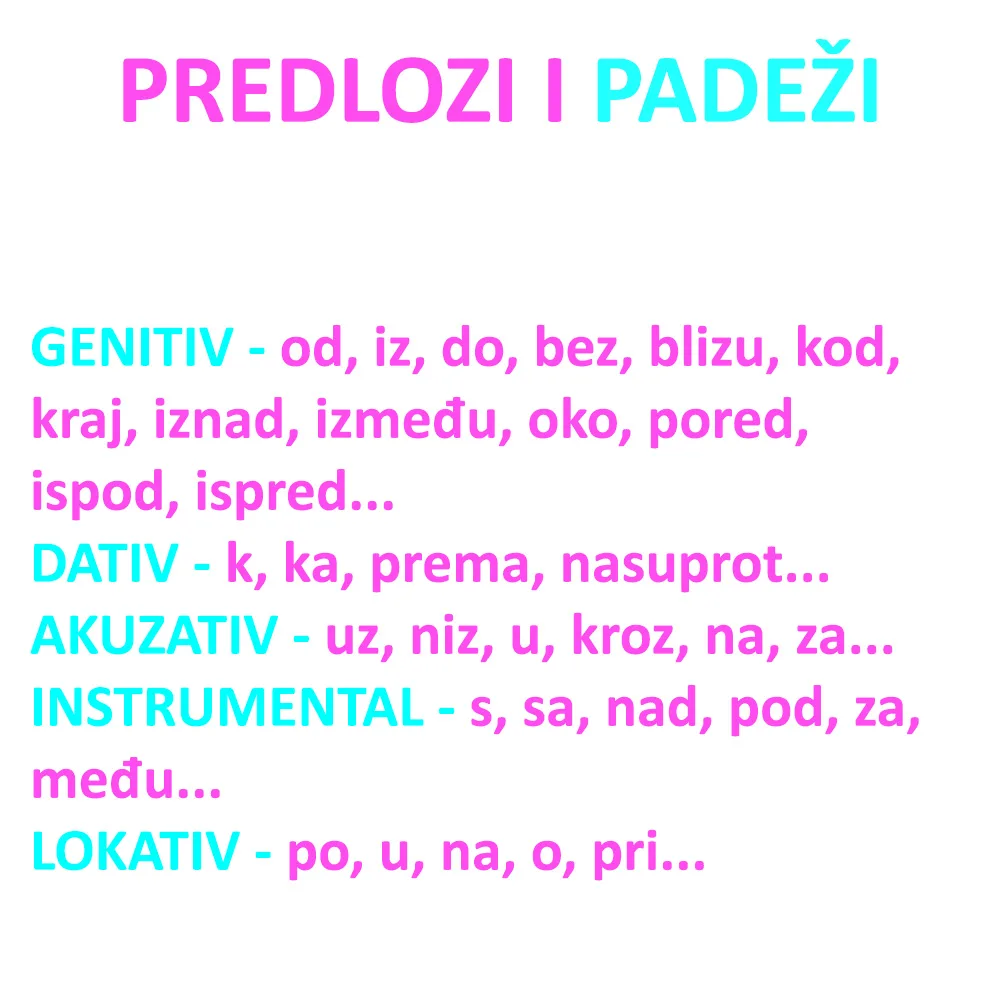 Predlozi uz genitiv